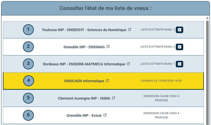 Ma liste de vœux, étant classé 6ème